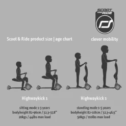 Scoot And Ride - Highway Kick 1 2in1 Scooter Steel -Kids Toy Shop TKJyWIWs 5029b6f9 be9c 4975 9ce3 ee4f7dd43893